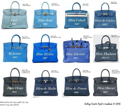 blue france hermes|hermes bleu noir.